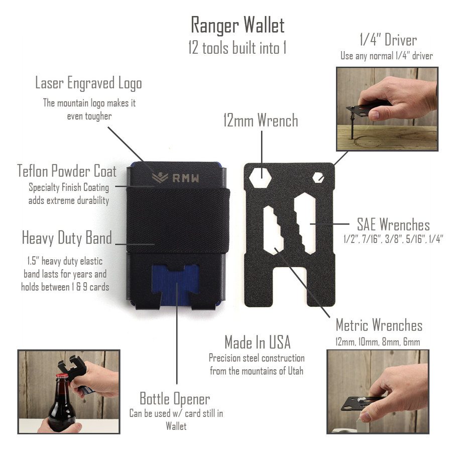 Green Ranger Wallet Ranger Minimalist Wallet & Multitool (Military Green) – Rugged Material